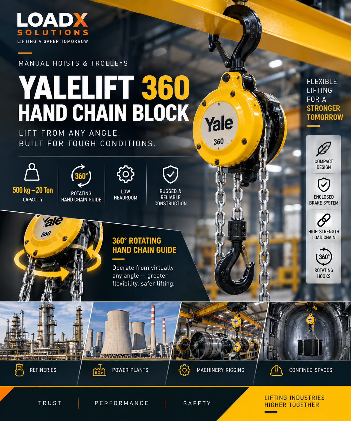 Yalelift 360 Hand Chain Block